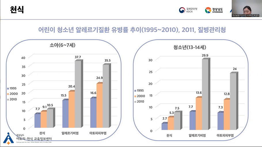 갤러리